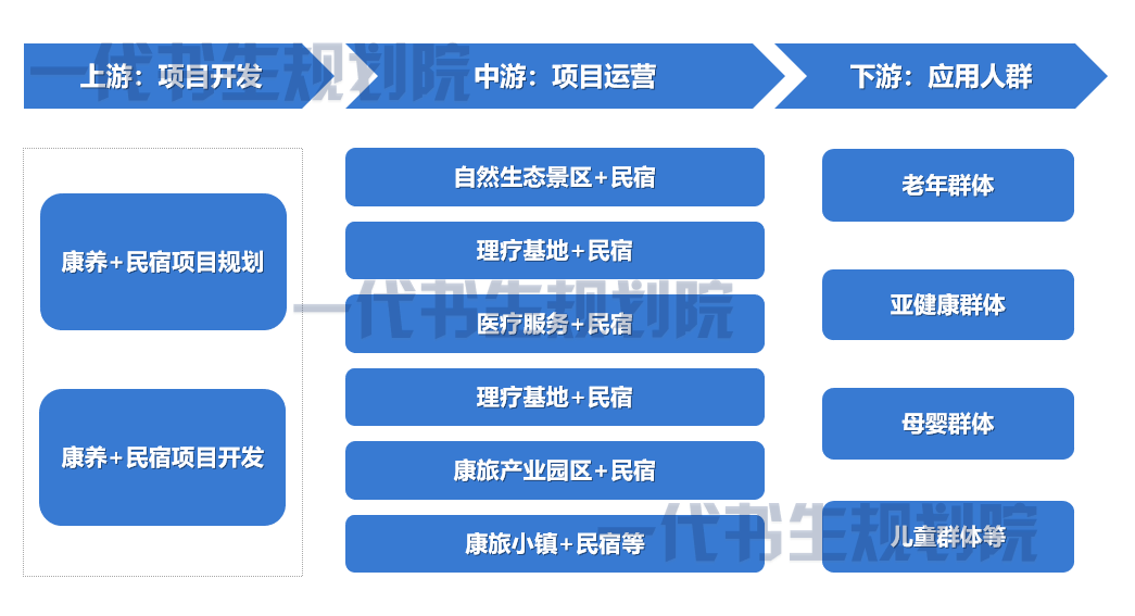 人保伴您前行,人保护你周全_2024年香肠产业现状及未来发展趋势分析