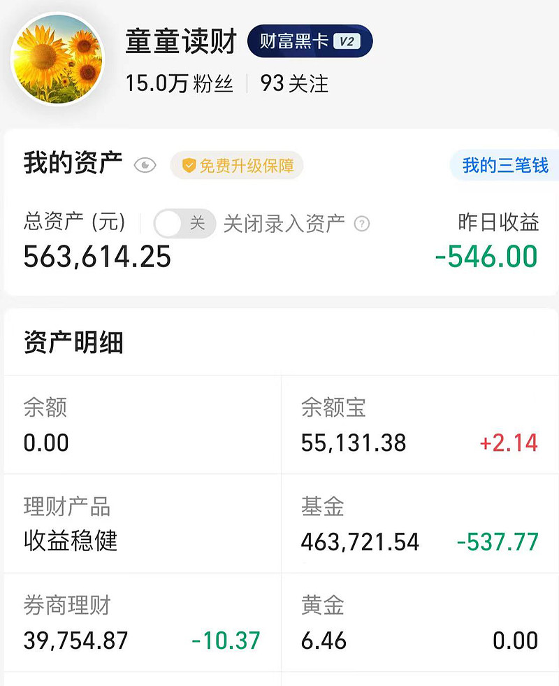 英伟达季度业绩超预期 部分投资者获利回吐