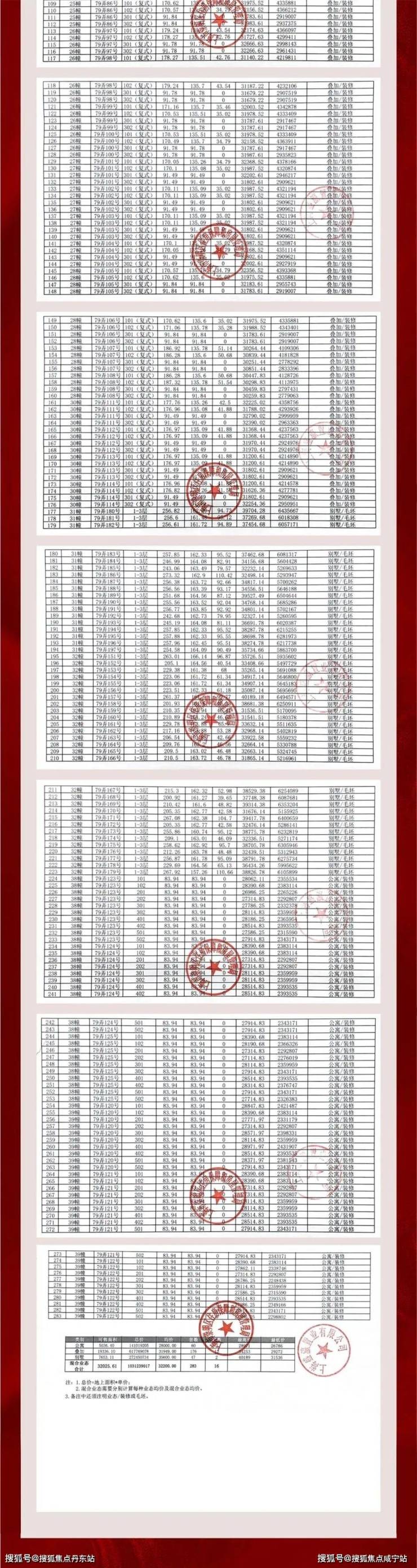 2024年11月22日麦芽糊精报价最新价格多少钱