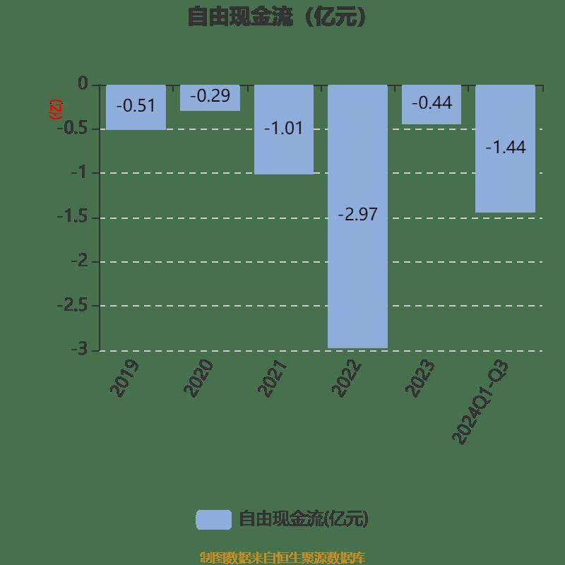 东华科技:签署14.52亿元制氢工程和合成氨工程总承包合同