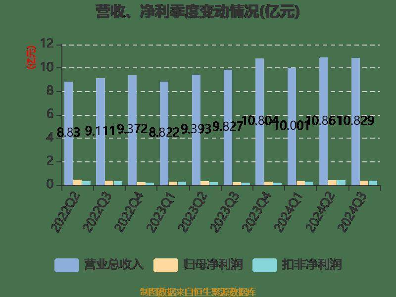 法本信息新注册《法本信息鸿蒙应用多场景适配软件V1.0》项目的软件著作权
