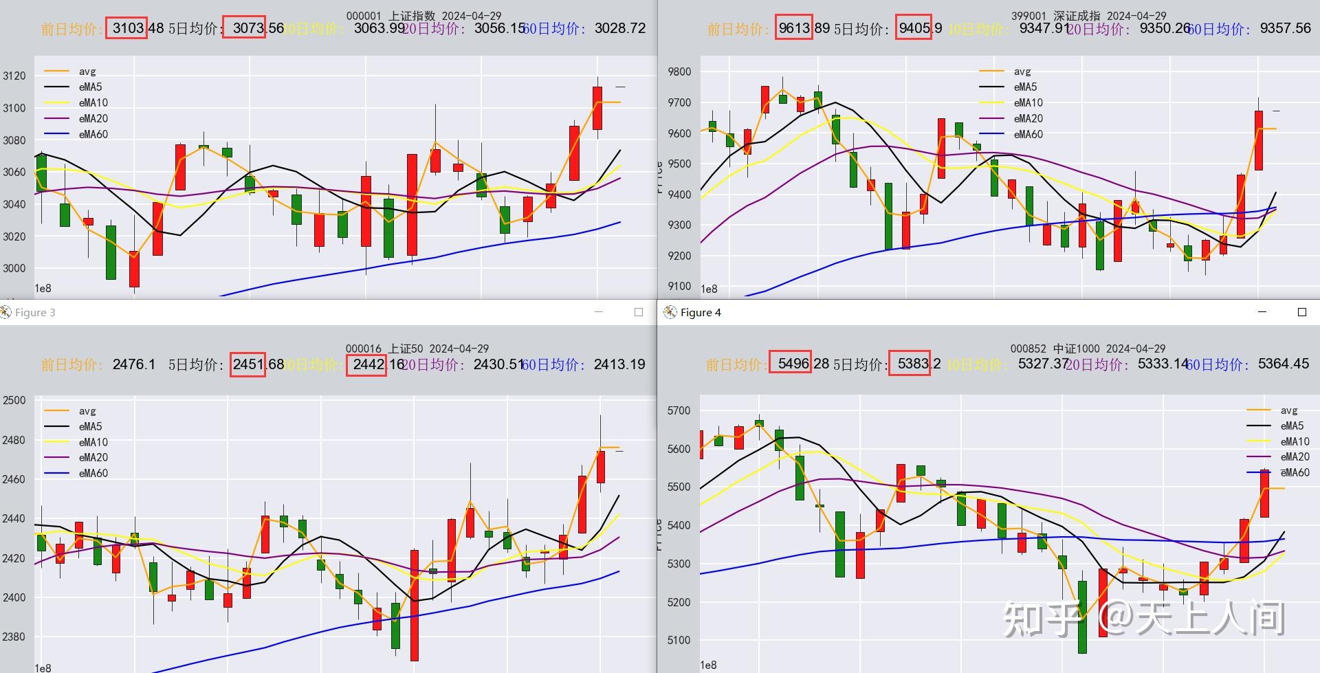2024年11月23日最新蓖麻油价格行情走势查询