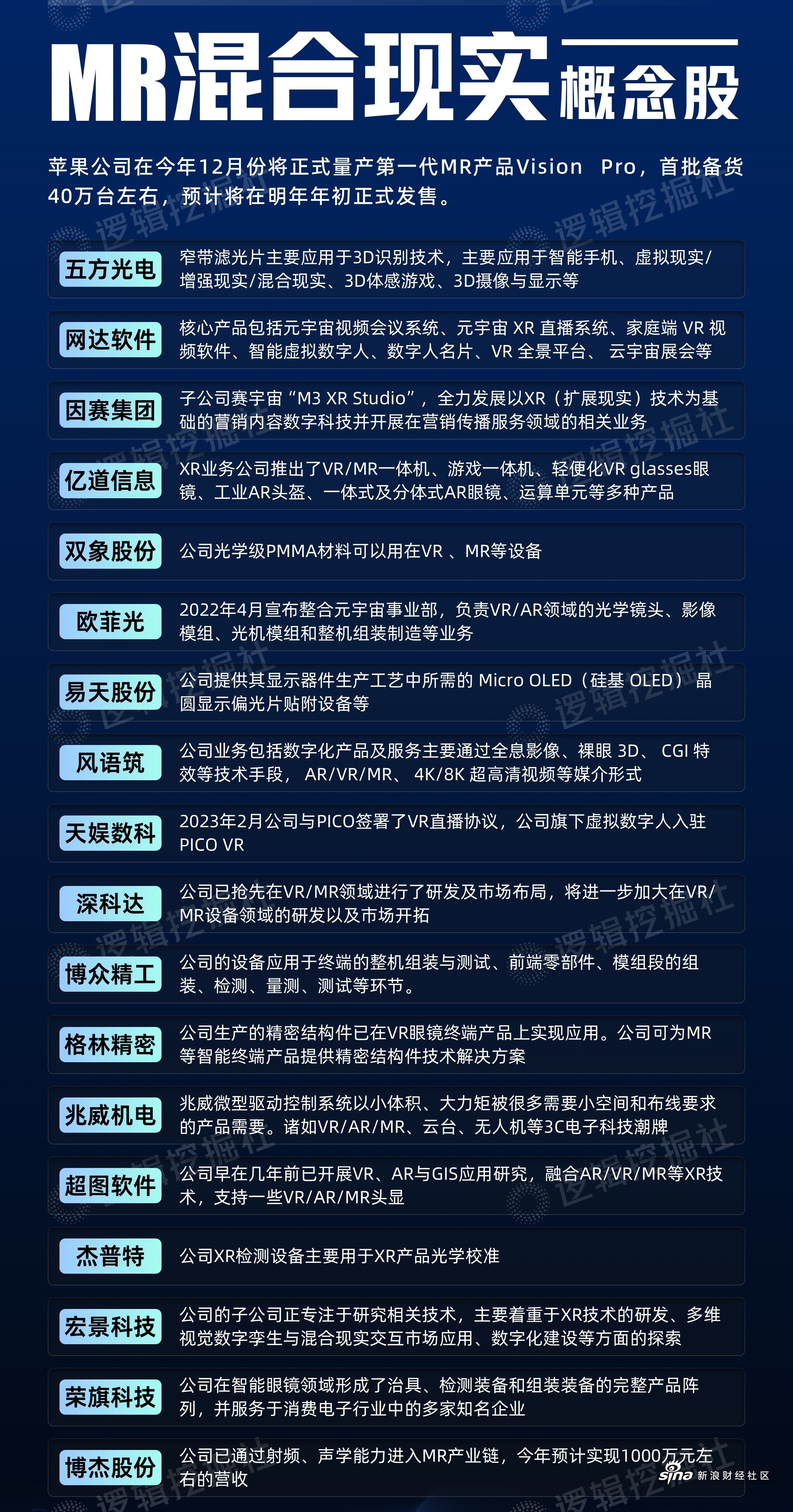 AIGC行业空间剑指万亿！相关概念股梳理（附股）