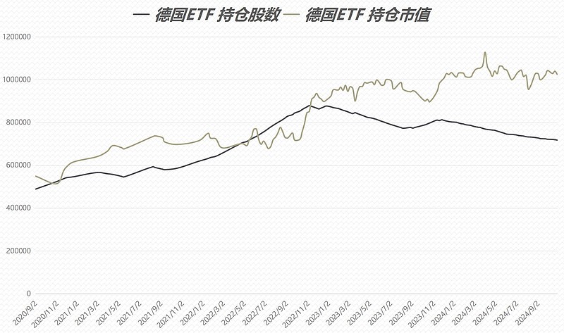 今日南向资金ETF买入及卖出成交额为3.90亿港元