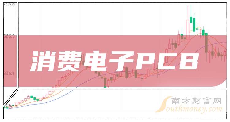 深南电路获得实用新型专利授权：“PCB板层压设备”