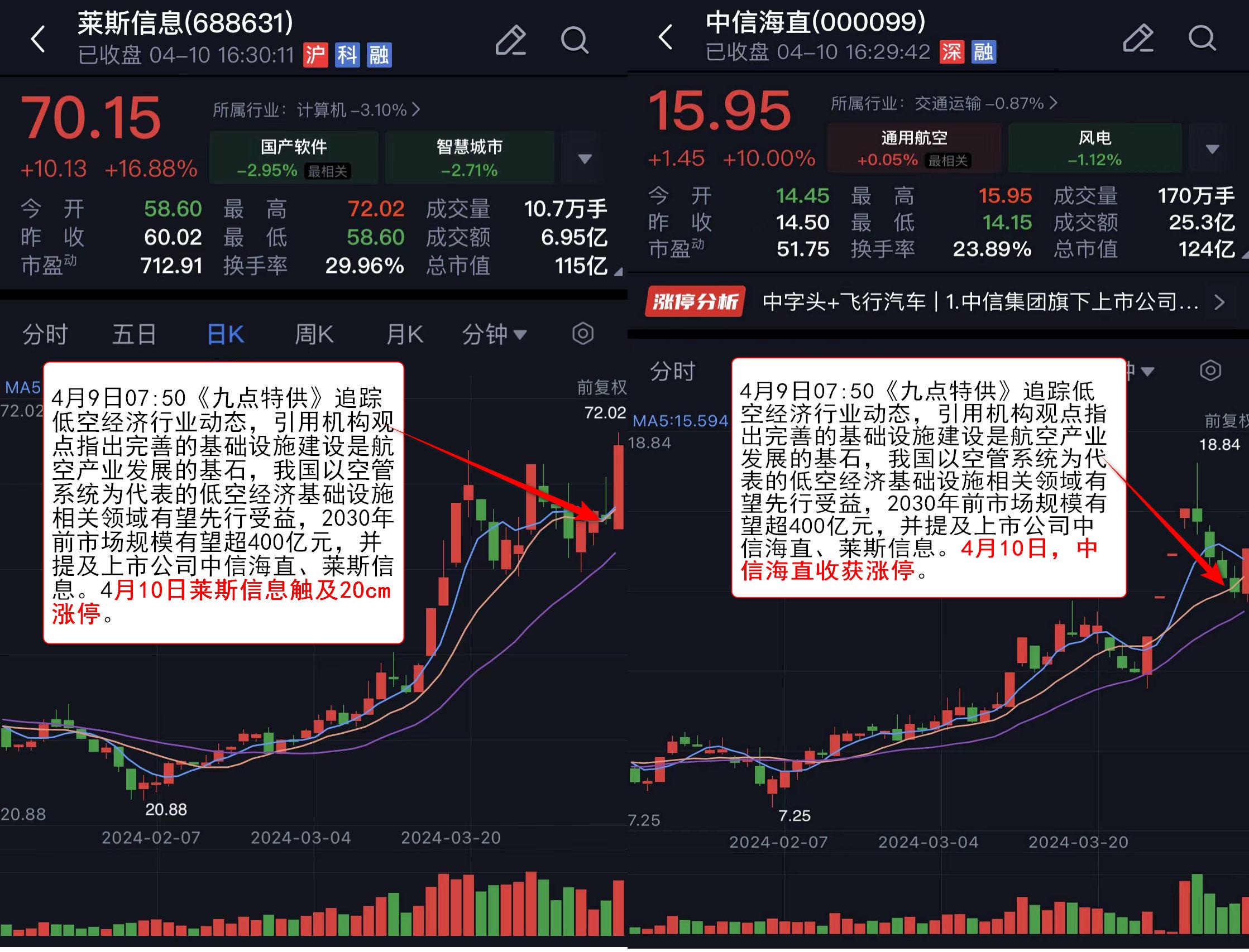 融通基金黄浩荣：债市有望持续走强