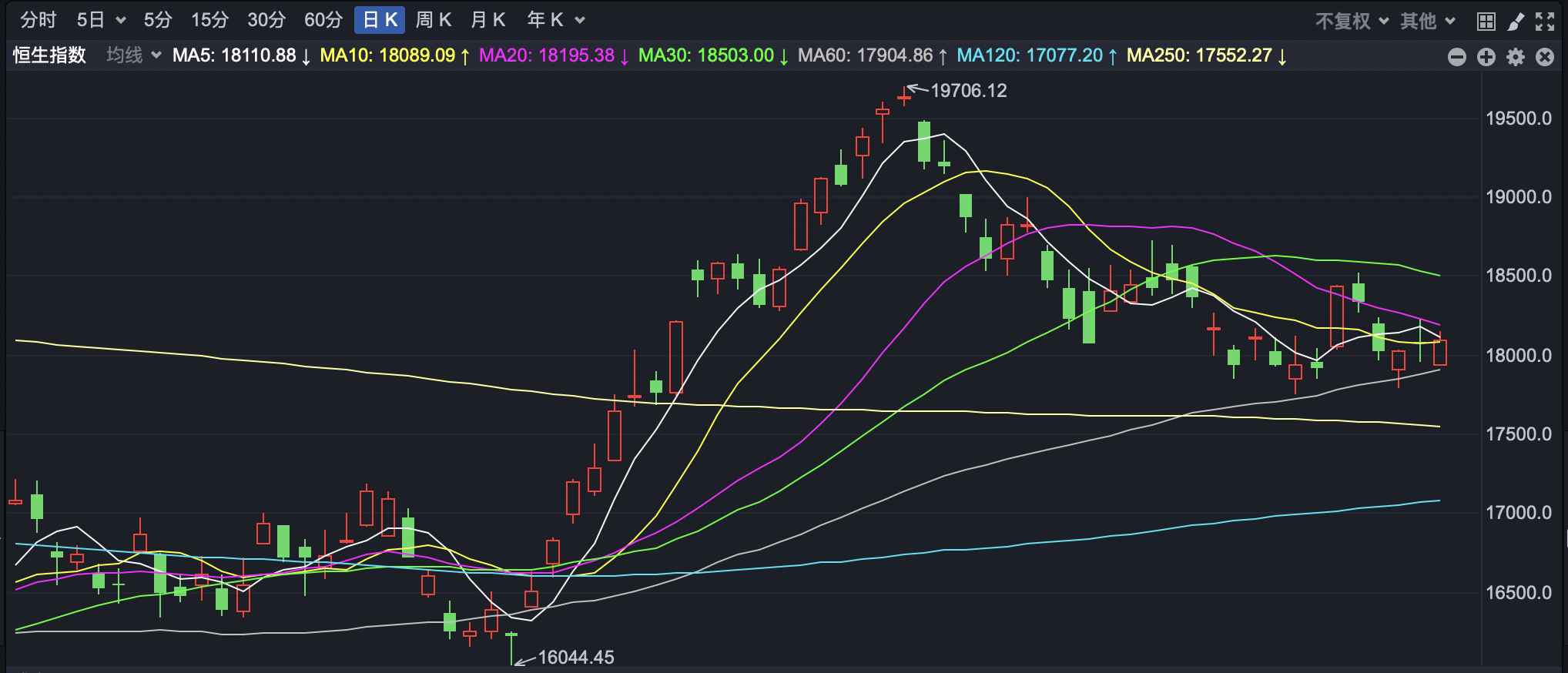 11月25日光华科技涨停分析：磷酸铁锂，动力电池回收，PET复合铜箔概念热股