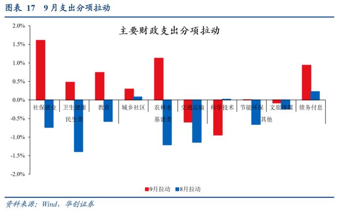 债市未尽，关注财政发力与降息窗口，30年国债ETF(511090)近3个交易日获得连续资金净流入