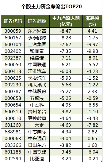 光启技术第三家战投机构组团遴选落地 14家机构签约20日内资金将陆续到账