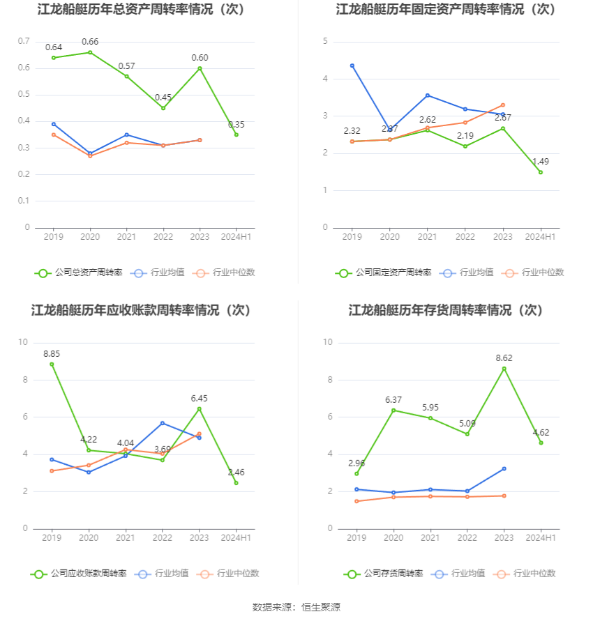 江龙船艇获得实用新型专利授权:“一种可前后冲压进水的海水箱”