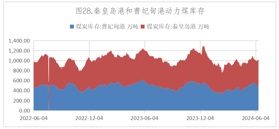 山东产区苹果入库基本结束 期价宽幅震荡偏多运行