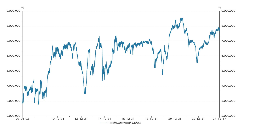 山东产区苹果入库基本结束 期价宽幅震荡偏多运行