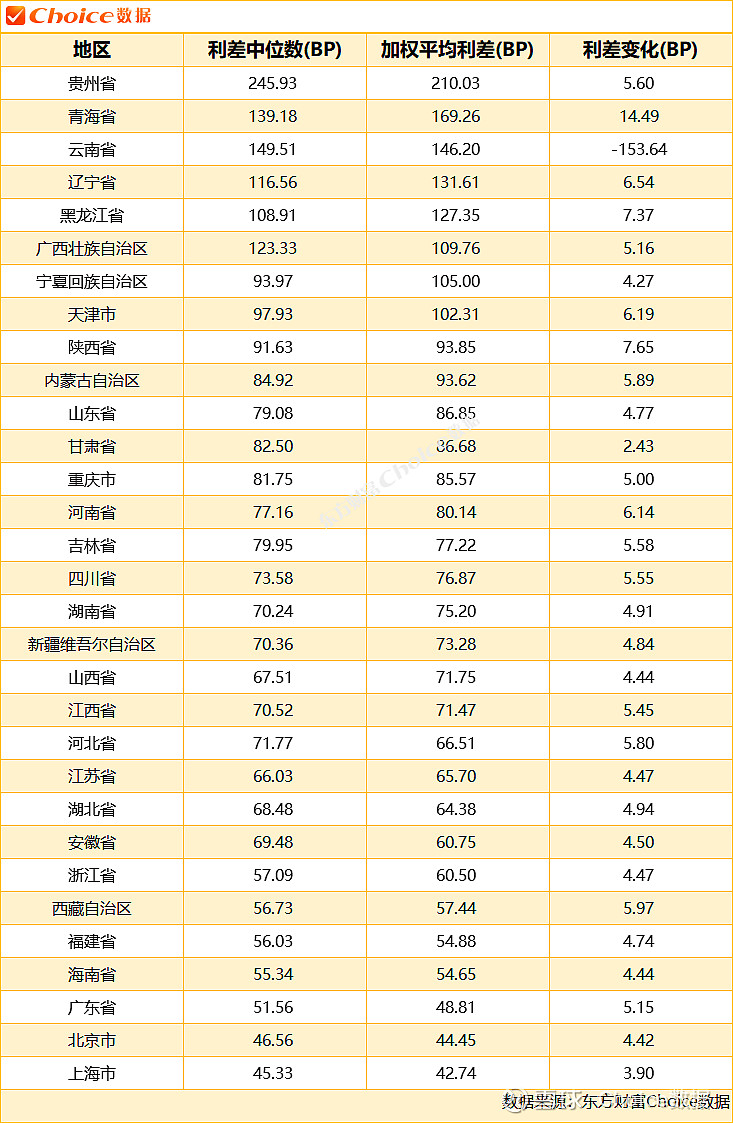 融创房地产集团四只债券将停牌