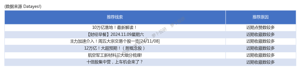 美晨科技最新股东户数环比下降8.28% 筹码趋向集中