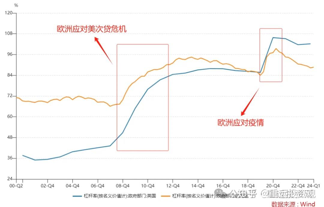美国5年期国债发行中标收益率略低于发行前交易水平