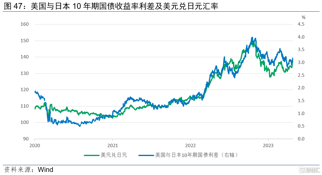 德国2年期和10年期国债收益率利差收窄至自11月11日以来最小 目前为16.90个基点