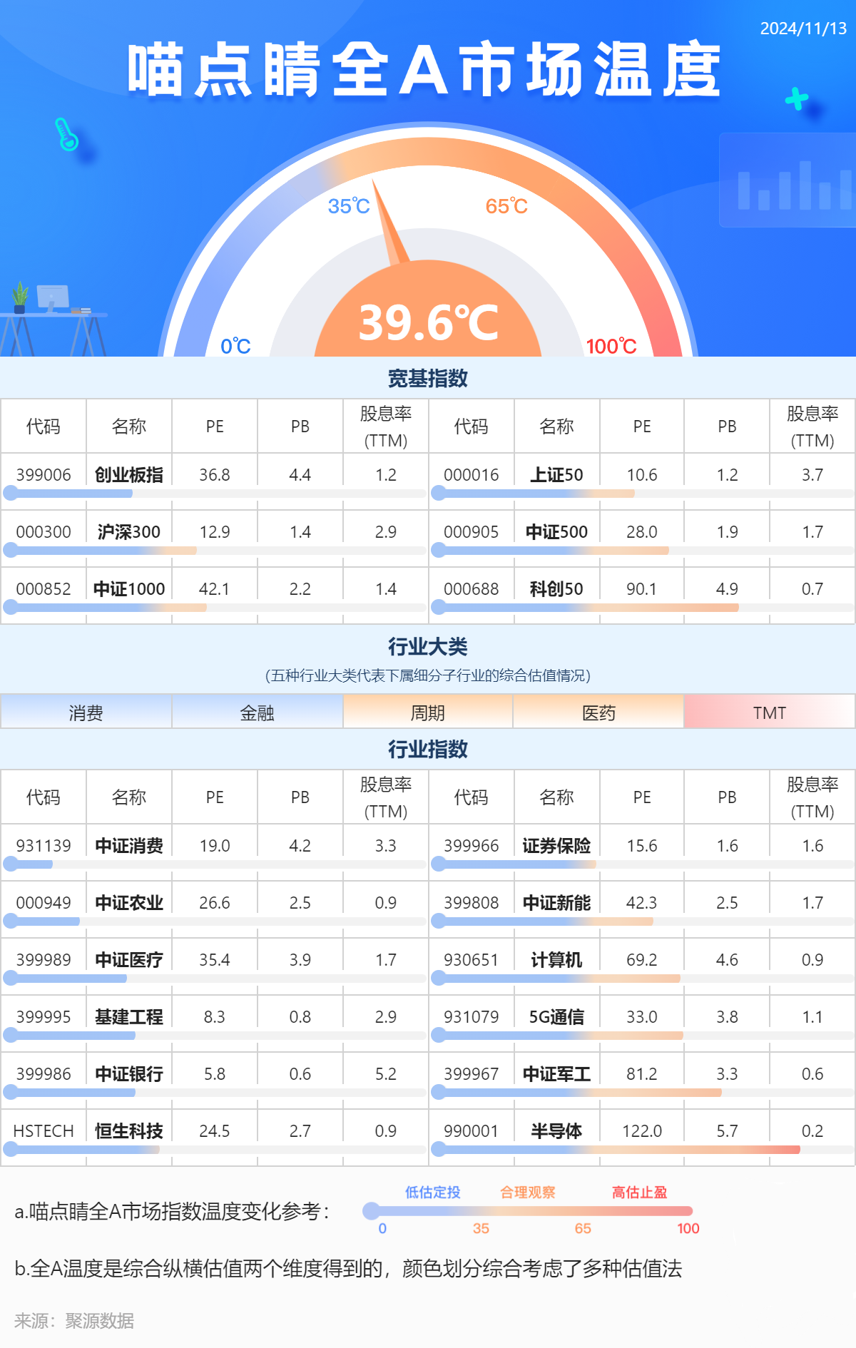 突迎利好！医药巨头异动！
