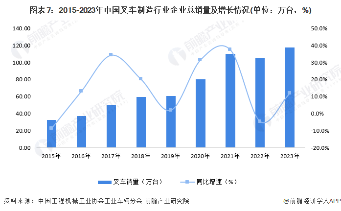 2024年汽车模具行业发展现状、竞争格局及未来发展趋势与前景分析_人保伴您前行,人保有温度