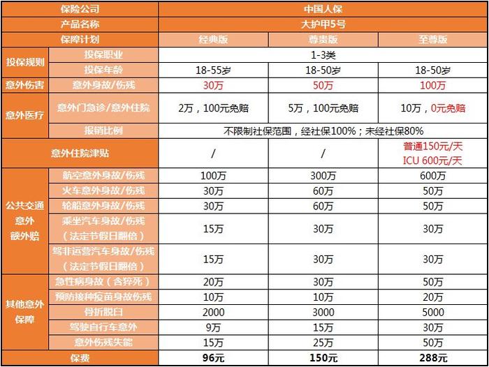 拥有“如意行”驾乘险，出行更顺畅！,人保护你周全_2024年火锅行业市场现状分析：火锅品牌加速“出海” 海底捞海外业务扭亏为盈