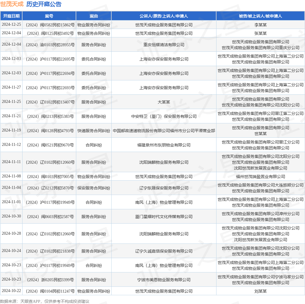 11月27日证券之星午间消息汇总：财政部公布，2024年地方政府专项债务新增限额增加到9.9万亿元