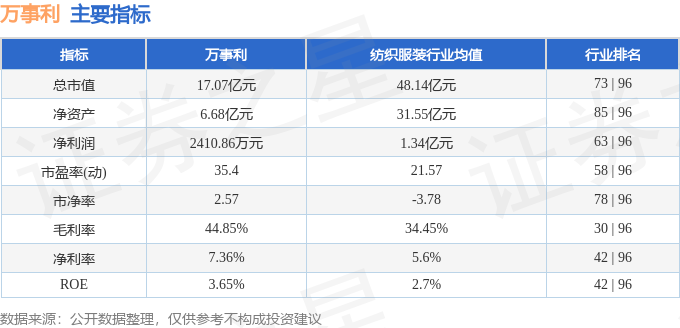 11月27日证券之星午间消息汇总：财政部公布，2024年地方政府专项债务新增限额增加到9.9万亿元
