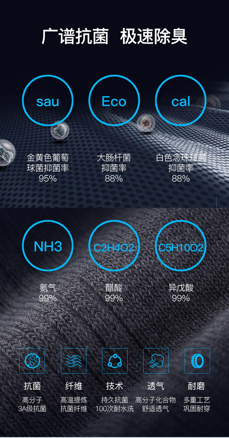 洪兴股份获得发明专利授权：“一种含有改性涤纶纤维的抗菌吸湿面料及其制备方法、应用”
