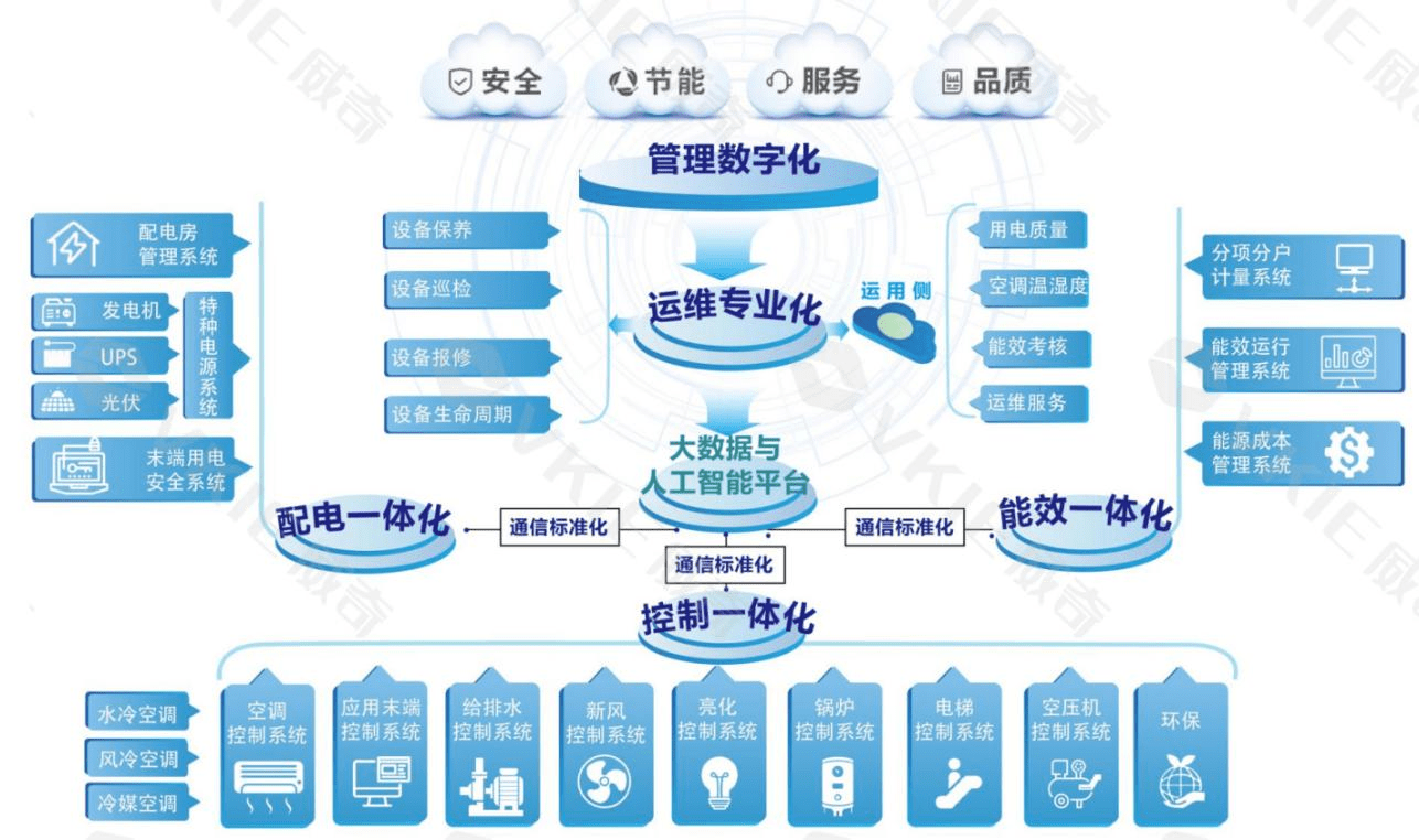 金证股份获得发明专利授权：“用于智慧建筑的设备告警管理方法、装置、客户端及介质”
