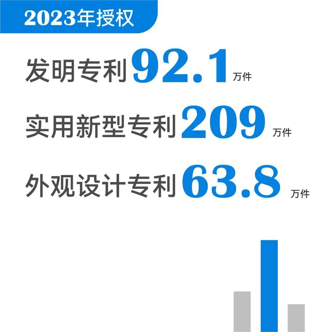美的集团获得发明专利授权：“整体式空调器”