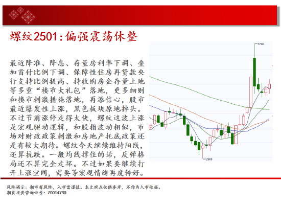 11月28日生猪期货持仓龙虎榜分析：生猪期货后市或将延续震荡调整态势