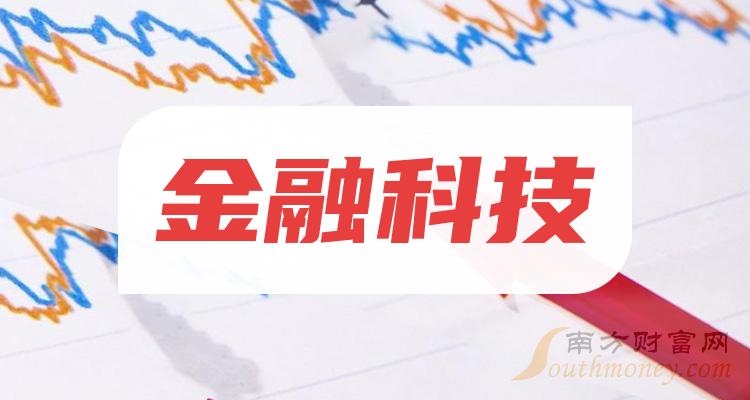 12月在即，大金融板块提前爆发！金融科技ETF（516860）半日涨幅全市场居首