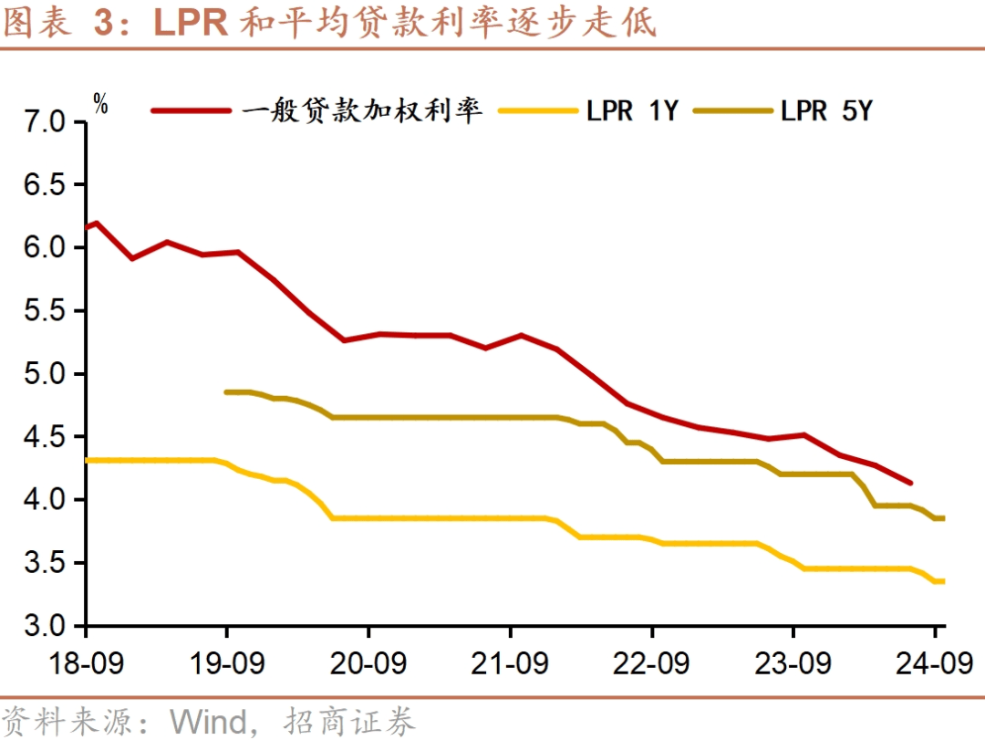 央行：11月公开市场国债买卖操作净买入债券2000亿元