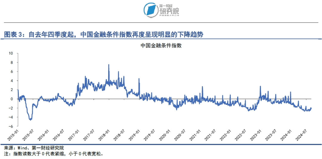 央行：11月净买入国债2000亿元