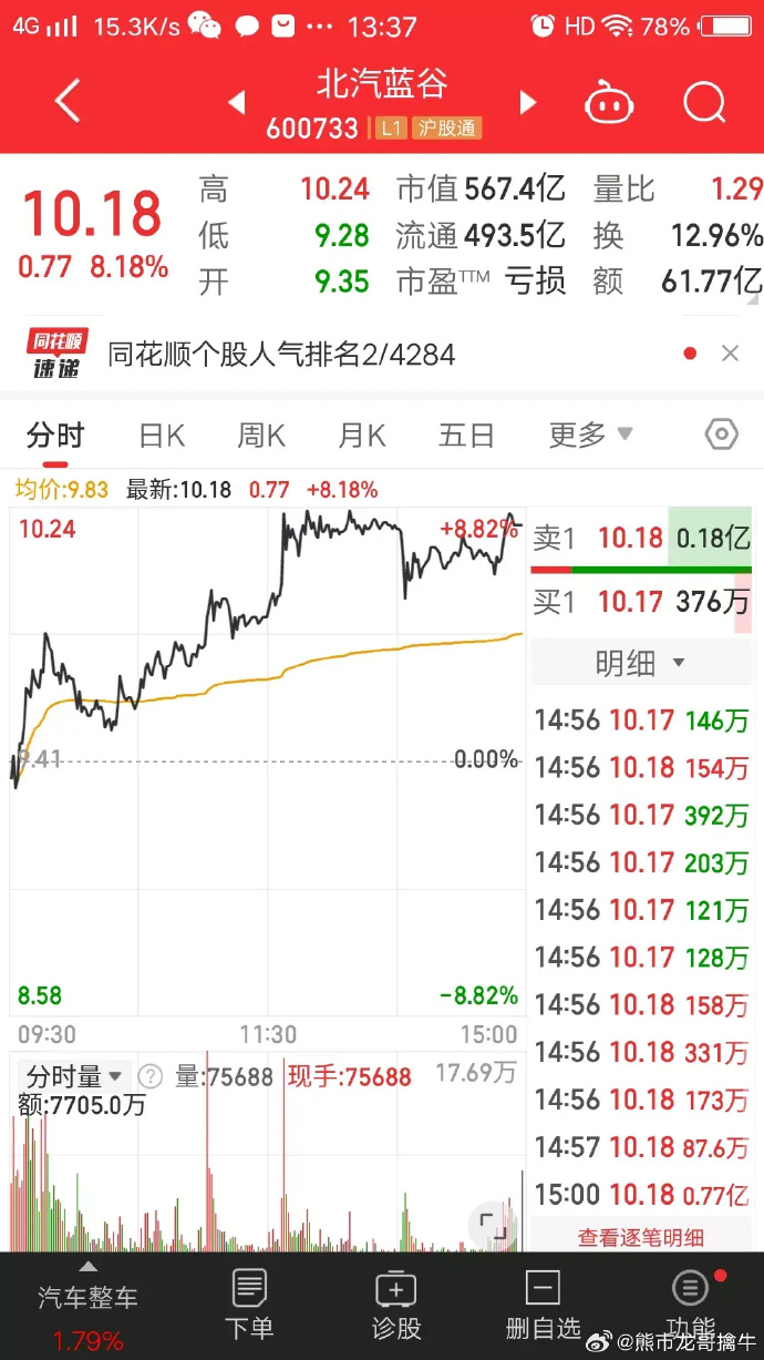 雅运股份披露2笔对外担保，被担保方为上海雅运新材料有限公司