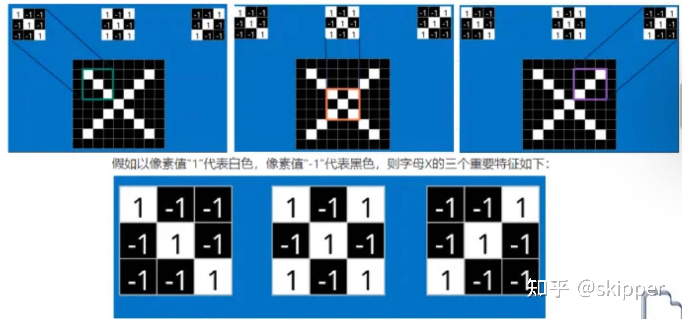 中国石化获得发明专利授权：“基于卷积神经网络的陆相页岩油岩相类型识别方法及系统”