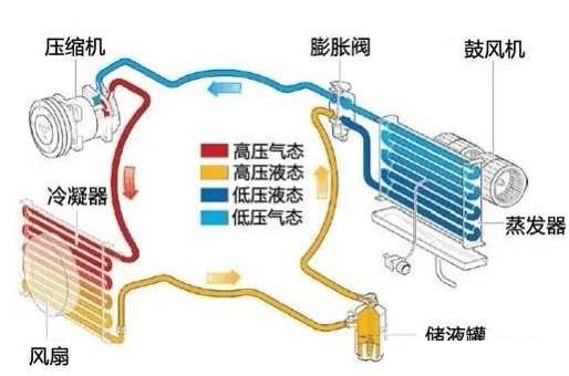 格力电器获得发明专利授权：“一种全预混燃烧器、换热器及壁挂炉”