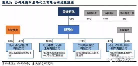 中国石化获得发明专利授权：“一种耐水解聚酯催化剂及其制备方法和应用”