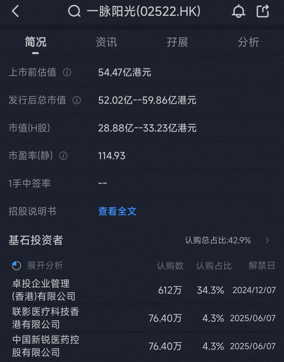 港股通（深）净买入29.84亿港元