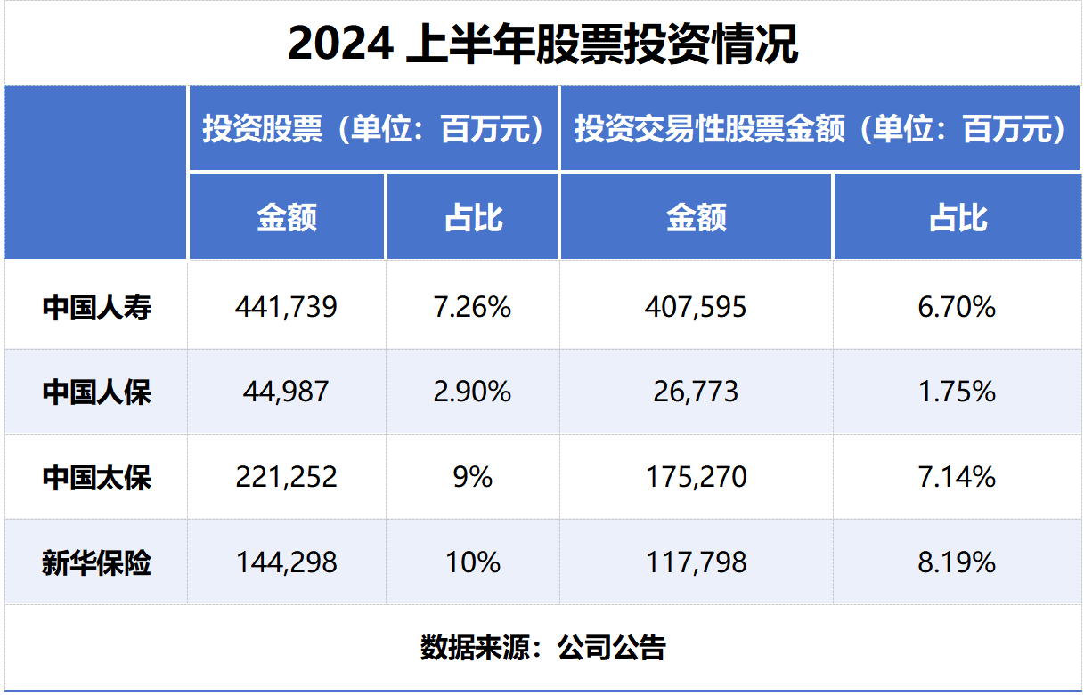 2024电梯行业需求深度分析和投资策略研究_保险有温度,人保车险   品牌优势——快速了解燃油汽车车险