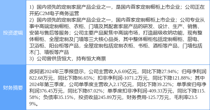 12月2日日发精机涨停分析：机器人，工业母机，工业自动化概念热股