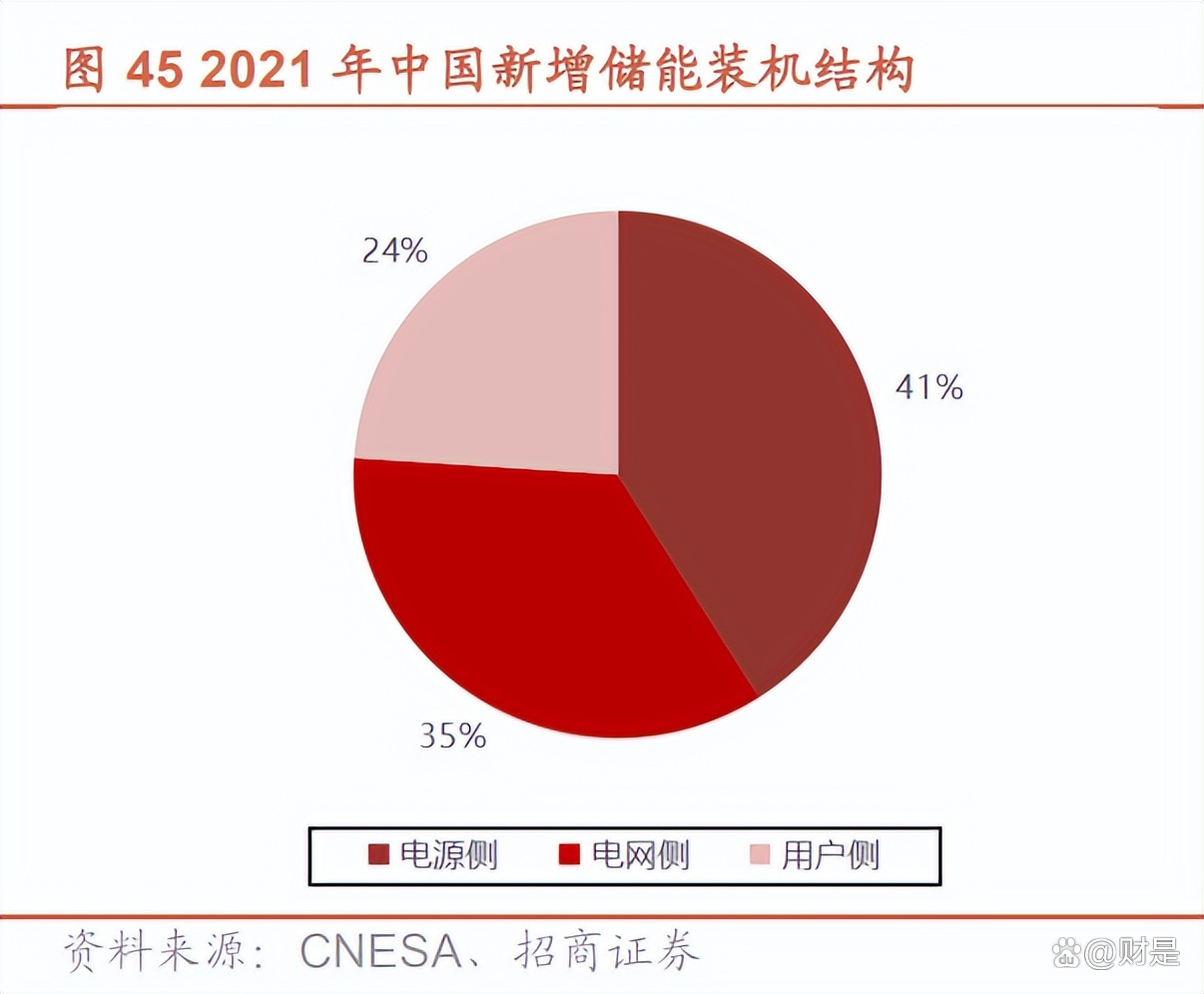 金盘科技获得发明专利授权：“一种大型变压器安装开关柜”