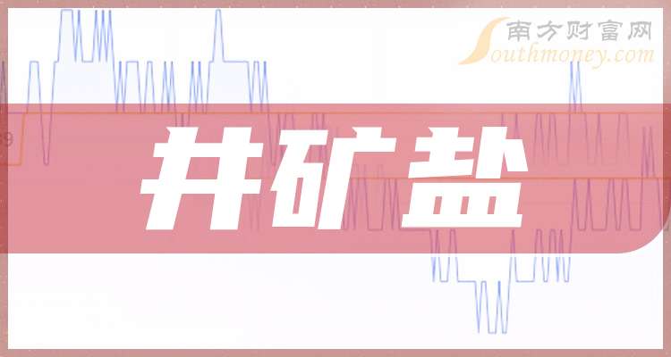 苏盐井神获得发明专利授权：“一种连通井“L”型溶腔储气库储气间歇期扩容调控方法”
