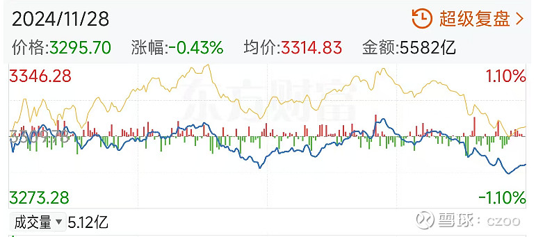 赢时胜盘中创历史新高
