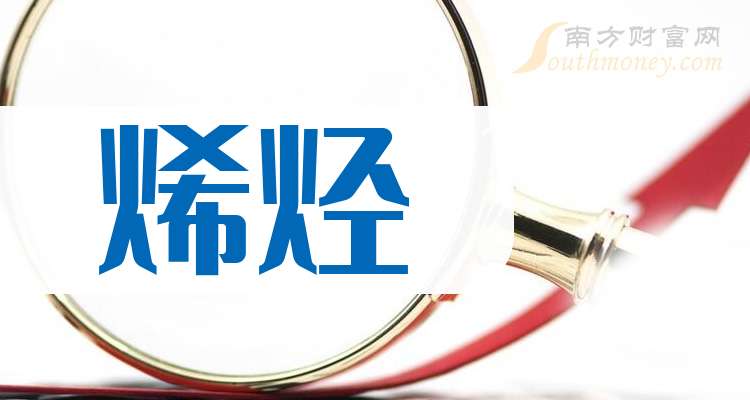 合肥城建：拟出资2亿元设合资公司