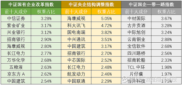 今日1只基金上市
