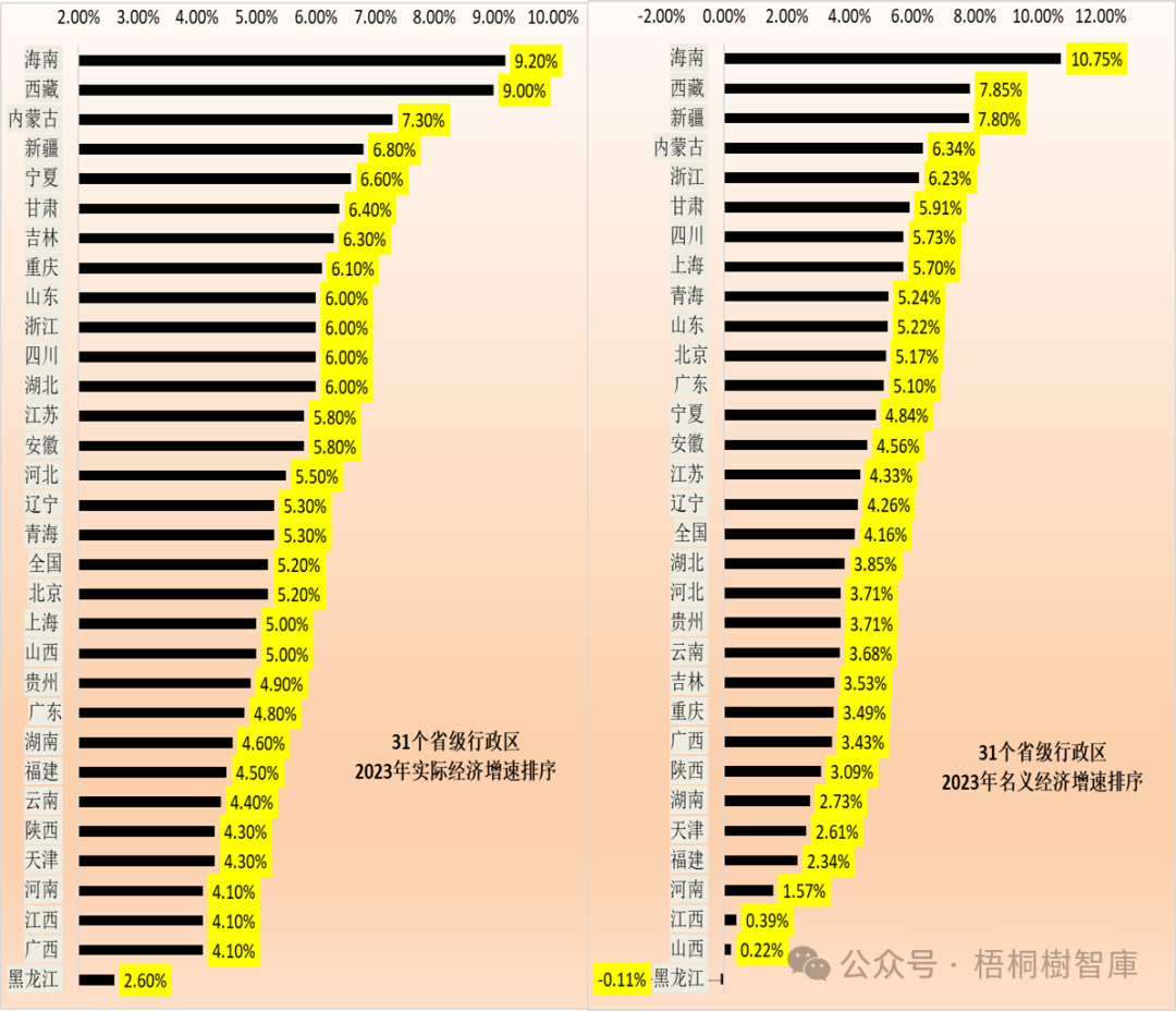 又见高票息债，湖州新投集团新发3年期2.6亿点心债票息达8.5%