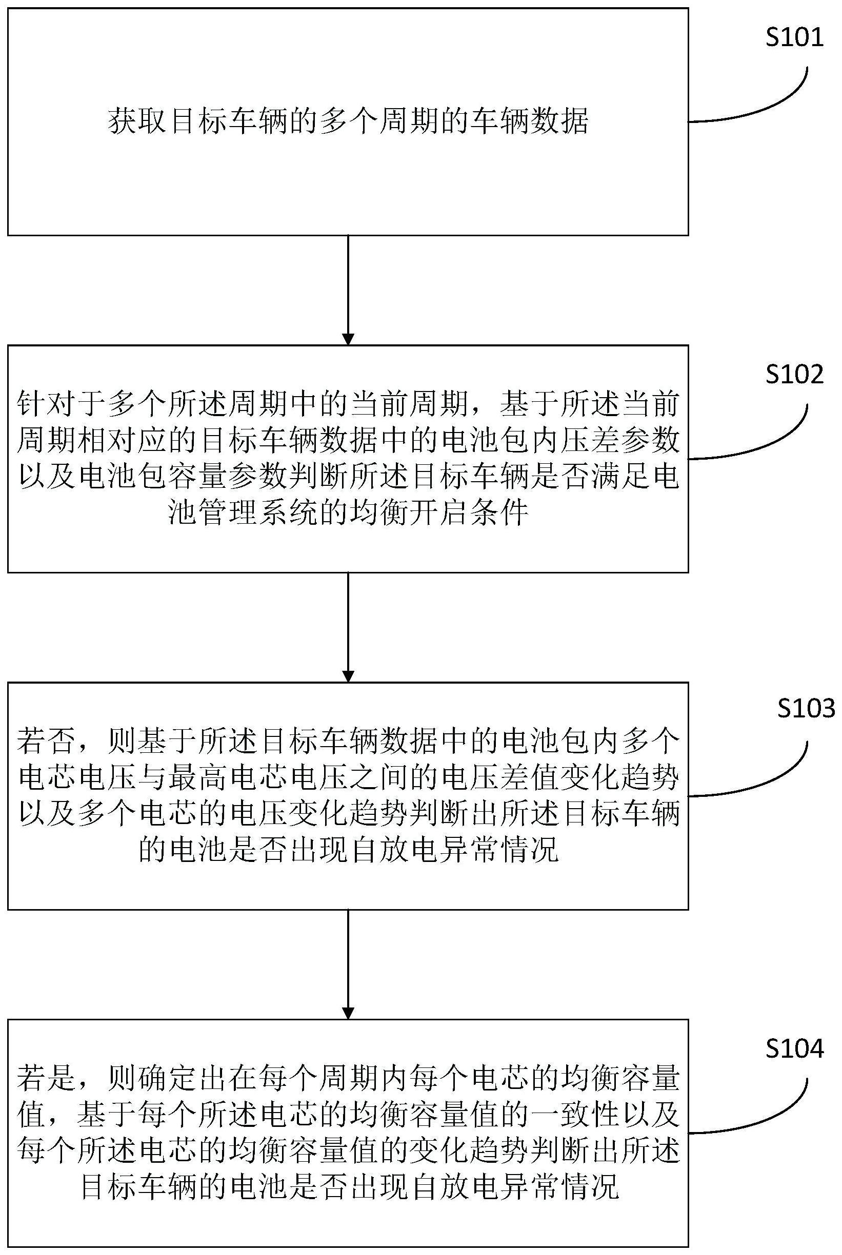 大华股份获得发明专利授权：“枪球联动的目标跟踪方法、装置、电子装置和存储介质”