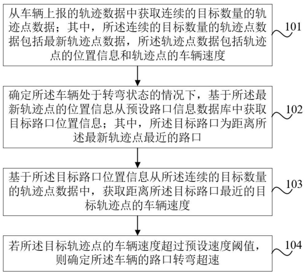 大华股份获得发明专利授权：“枪球联动的目标跟踪方法、装置、电子装置和存储介质”