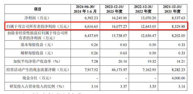 14.78亿元资金今日流入银行股
