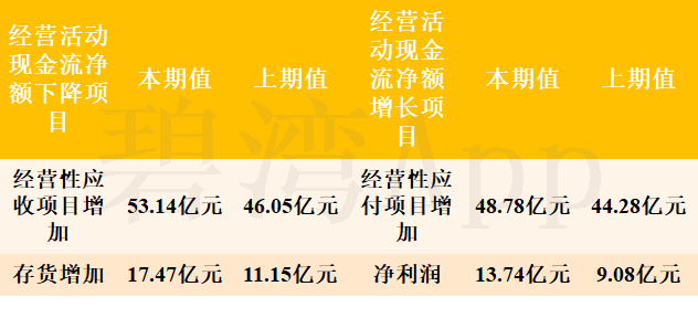 14.78亿元资金今日流入银行股