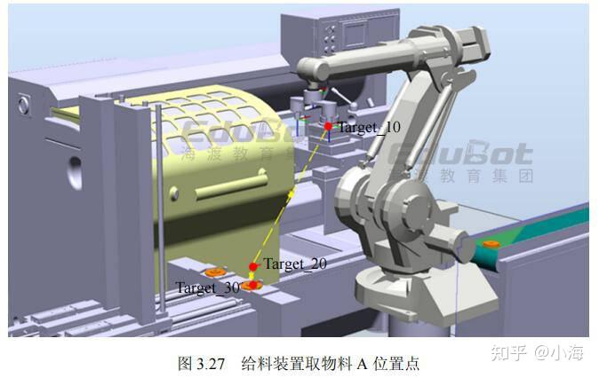 唐源电气：公司自主研发的车底智能巡检机器人已成功在天津地铁完成调试与部署